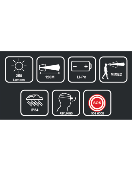 Lampe frontale rechargeable RAINBOW 2